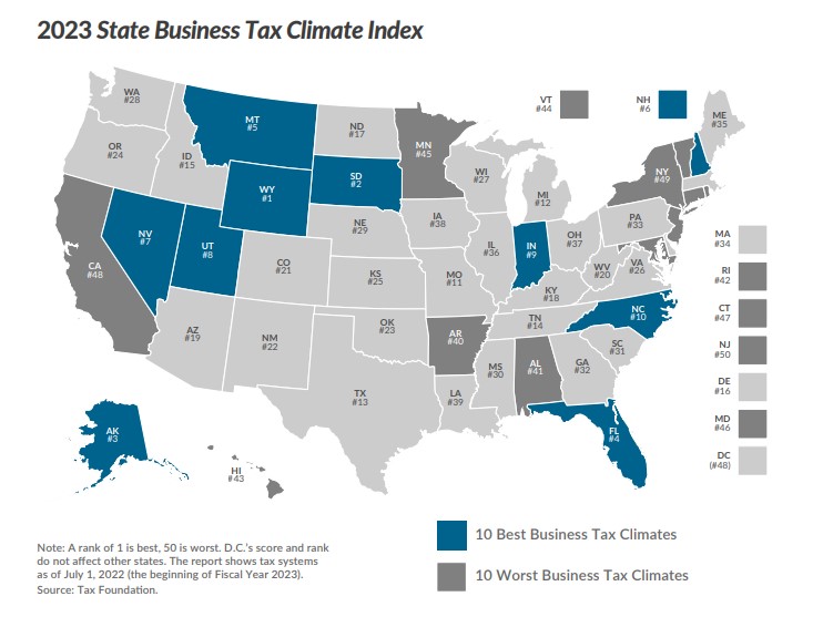 2023 State Business Tax Climate Index The Tax Foundation-image3
