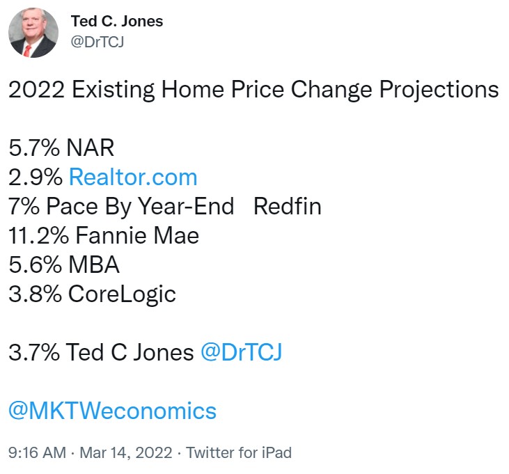 Existing Home Sales Lose Traction in February 2022 But Prices Continue Upwards Climb at Least for No-image7