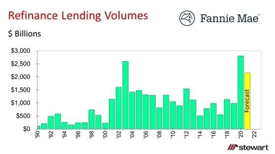 Tale of Two Cities The Varying Economic Impact of the Pandemic-image3