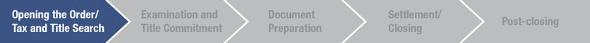 Chevron graphic with Opening the Order/Tax and Title Search highlighted