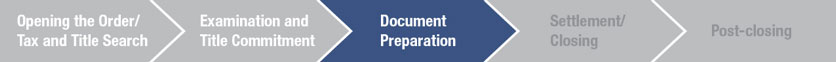 Chevron graphic with Document Preparation highlighted