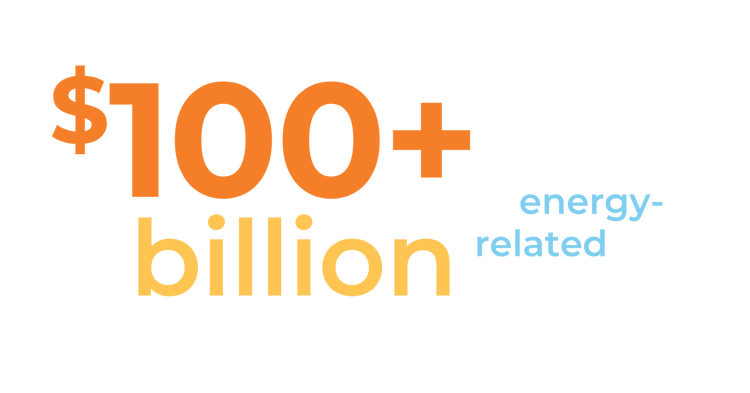 100+ billion in energy-related transactions