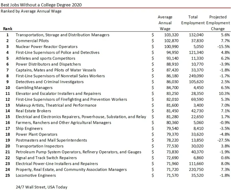 Medicaid real RAW specifications required healthy grid plus referral required single youths for popular establishments