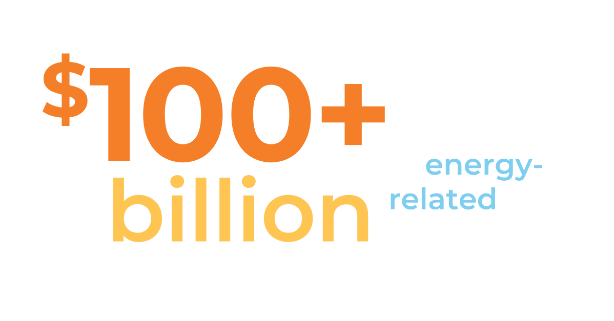 100Más de mil millones en transacciones relacionadas con la energía