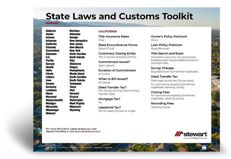Danh sách các luật tiểu bang và bộ công cụ hải quan.